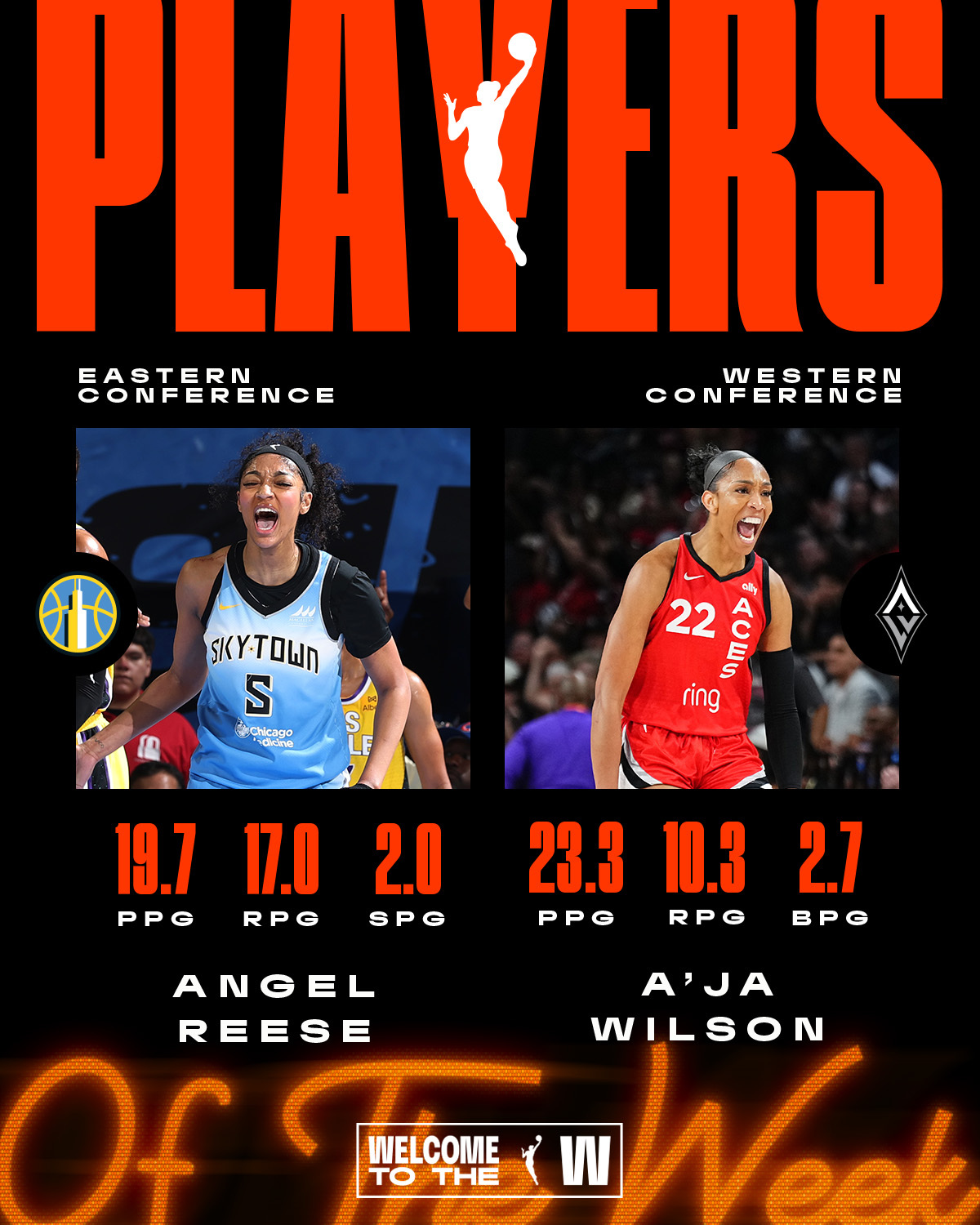 开云体育官网-里斯&amp;amp;威尔逊当选WNBA第6周东西部最佳球员